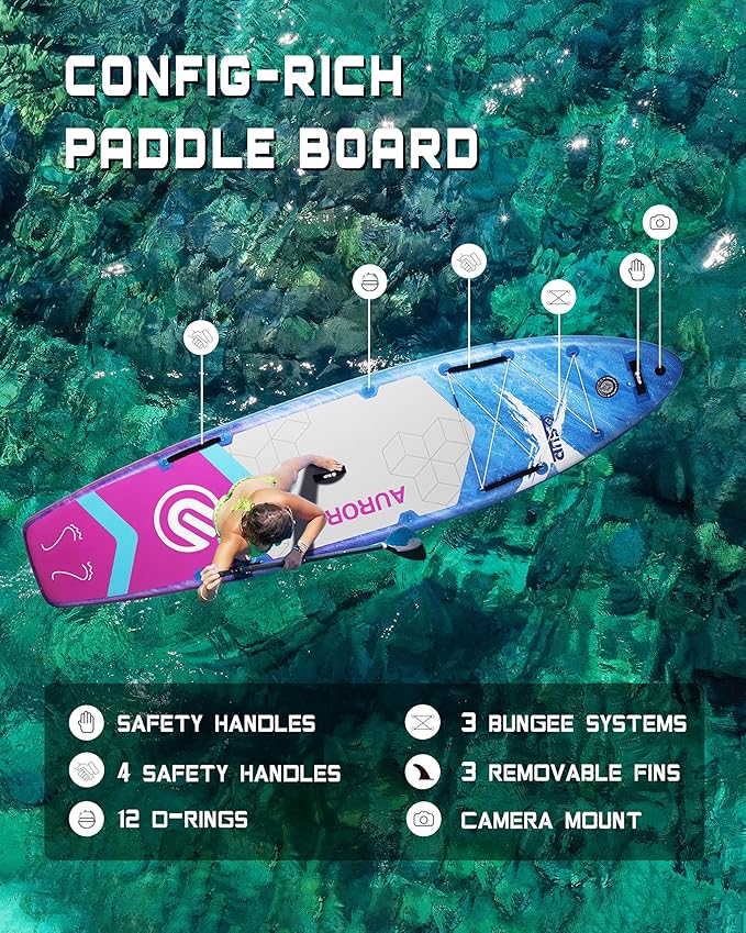 ESUP 11’6 ×34" Wide Inflatable Paddle Board with Premium SUP Paddleboard Accessories, Extra Stable Stand Up Paddle Boards for Adults/425lb/Family/Yoga/Beginner, with Shoulder Strap,Dual-Action Pump