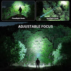 azamine Rechargeable Headlamp Super Bright 99000 Lumens, LED Head Lamp with 3 Modes, 90° Adjustable Head Lights for Forehead, IPX6 Waterproof HeadLamps for Adults Camping Hunting Hiking