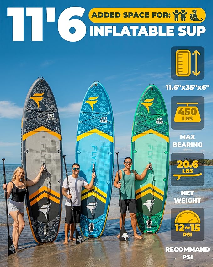 11'6x35'' Extra Wide Inflatable Paddle Board, 450lb Capacity Stand Up Paddle Board for Adults (x3), Stable Inflatable SUP, All Skill Levels, 3 Handles, 100L Backpack, 3PCS Paddle, 5L Dry Bag