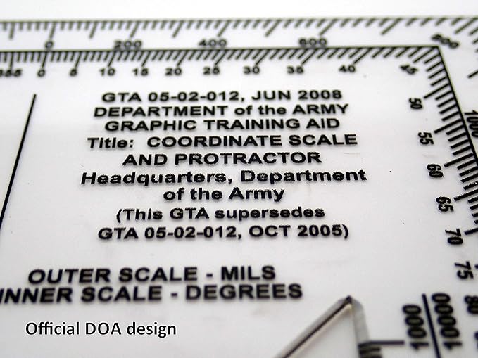 Military Protractors