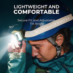 Rechargeable Headlamp Flashlight,Super Bright LED Head Torches,Sensor Control, 6 Light Settings, IPX5 Waterproof & Lightweight, Ideal for Camping, Running & Hiking Outdoor (2, Beige)