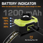 EverBrite 600 Lumen Headlamp, Rechargeable Headlight with 4 Modes, Super Bright Head Lamp with Spotlight & Floodlight, Motion Sensor, Memory Function for Camping, Hiking-Green