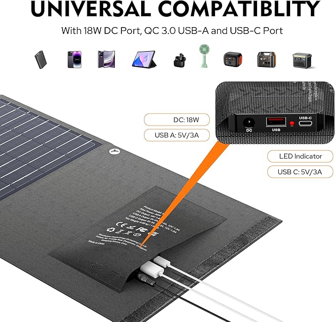 30W Solar Charger,Solar Panel USB for Camping, Hiking, and Outdoor Activities, Compact and Lightweight, IPX4 Waterproof, Charging Multiple Devices with Double Fast Charging Ports