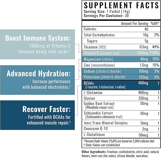 Wilderness Athlete - Hydrate & Recover | Liquid Hydration Packets Electrolyte Drink Mix - Recover Faster with Bcaas - 30 Single Serving Hydrate Packets (Blue Raspberry)
