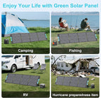220W Portable Solar Panel for Power Station, 23.5% High Efficiency ETFE Foldable Solar Panels Charger, Fast Installation with Kickstands, IP67 Waterproof for RV, Outdoor Camping, Off Grid Blackouts