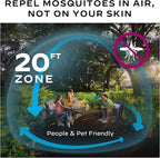 Thermacell E-Series Rechargeable Mosquito Repeller with 20’ Mosquito Protection Zone; Bug Spray Alternative; Scent Free