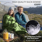 Naturehike Ultralight Backpacking RDS Down Sleeping Bag for Adults, 650 Fill Power Sleeping Bag for 42/52℉, 20oz Compact Lightweight Sleeping Bags for Hiking Camping 3 Seasons