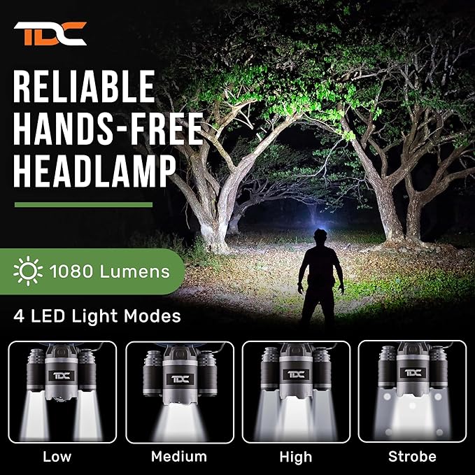 TDC Head Lamp Led Rechargeable Super Bright - USB-C Headlamp for Adults - Head Lights for Forehead - 1080 Lumen Head Flashlight - 10HR Battery for Hardhat, Camping, Hunting, Work