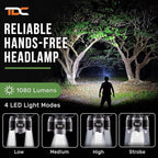 TDC Head Lamp Led Rechargeable Super Bright - USB-C Headlamp for Adults - Head Lights for Forehead - 1080 Lumen Head Flashlight - 10HR Battery for Hardhat, Camping, Hunting, Work