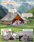 KingCamp Canvas Bell Yurt Tents, 4 Seasons Large Waterproof & Windproof Luxury Glamping Tent w/Stove Jack for Family Outdoor Camping, Hunting, Parties