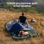 Naturehike Lightweight Compact Sleeping Bag, Envelope Ultralight Backpacking Sleeping Bag Portable, Waterproof, Comfort with Compression Sack for Cold&Warm, Camping, Traveling, Hiking