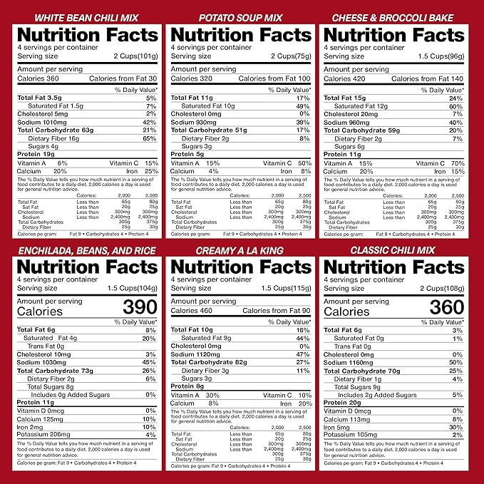 Legacy Food Storage Gluten Free 120 Serving Bucket, Emergency Food Supply, 46,200 Total Calories, 120 Large Servings, Shelf Stable Lunch & Dinner Entrees, Freeze Dried Survival Meals for MRE Camping, Hiking, & Backpacking