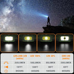 EverBrite Rechargeable Headlamp, 350 Lumens Headlamp with Red Light and Memory Function, 7 Modes Running Headlamp, Bright Headlamps for Camping, Fishing, Hunting, Night Vision