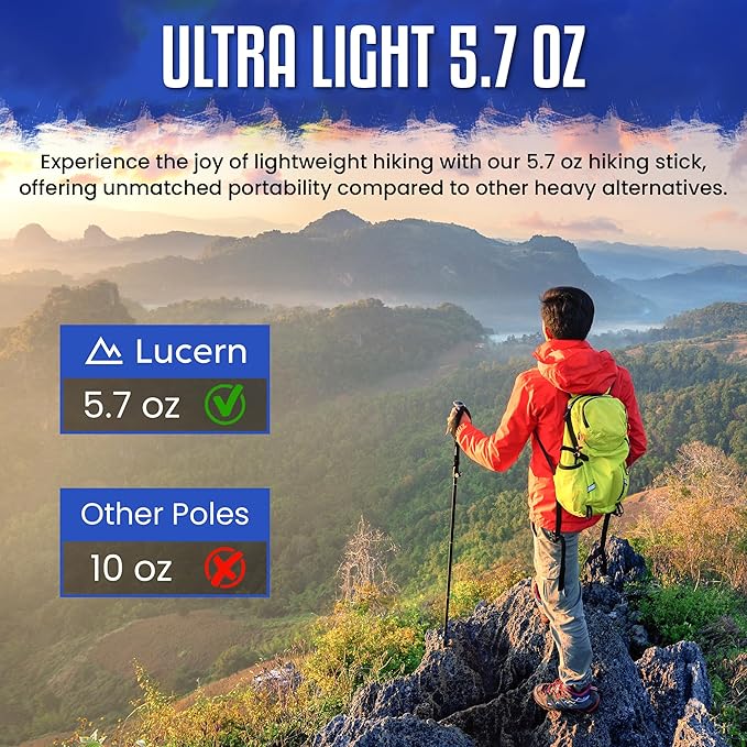 Lucern 5.7 oz Extreme Ultra Lightweight Anti-Shock Carbon Trekking Poles - Incredibly Durable, Supremely Comfortable, Optimally Safe, Fit Carry-on Luggage. Ideal for Backpacking, Long Hiking.