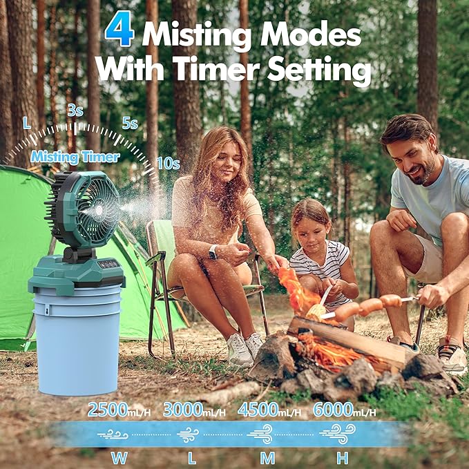 Portable Misting Fan, 4 Powerful Speed & 4 Spray Modes, 30000mAh Battery Powered, Remote Control, Auto Oscillation with Adjustable Base fit for 10-13 inch Bucket for Outdoor Camping Beach Travel