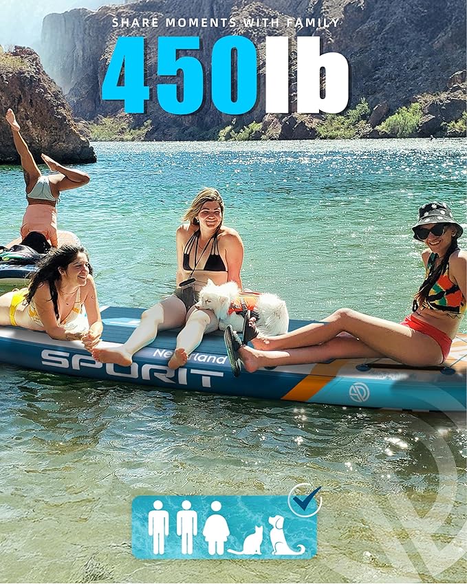 11'6×35" Super Wide Inflatable Stand Up Paddle Board, Ultra Stable SUP Board for Adults, 450lb Capacity with Shoulder Strap, 100L Backpack, Removable US Fin, Floating Paddle, Safety Leash