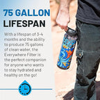 Epic Water Filters Nalgene OG Water Bottle with Filter, USA Made, BPA Free, Removes 99.99% Tap Water Contaminants, Forever Chemicals, American Rivers Art, 48 oz