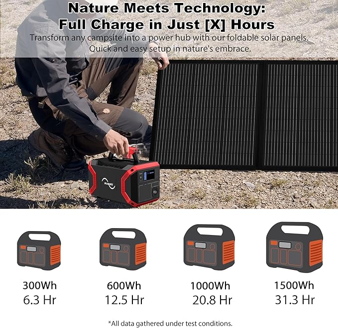 Portable 200 Watt 12V Foldable Solar Panel with Adjustable Kickstands and Waterproof IP65 Design for Power Station, Travel, Outdoor Camping, RVs, and Off-Grid Applications
