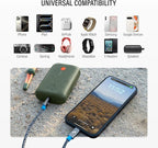 Nimble Champ Portable Charger, 10,000mAh Power Bank Fast Charging, 20W Dual USB-C Battery Pack with Cable, Travel Essential Power Bank for iPhone Laptops Galaxy Tablet Pixel iPad Macbook Kindle Airpod