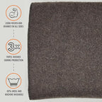 Arcturus Military Wool Blanket - Warm, Thick, Washable - Great for Outdoors, Camping, Stadium Blanket, Picnics, Travel - Car & Bushcraft Survival Kits