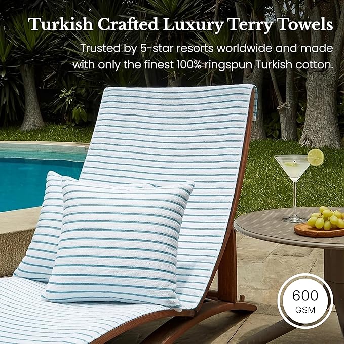 Black & White Brands Brazilian Beach/Pool/Bath Towel - Ultimate Absorbent Luxury XL 36x70 100% Cotton Wave (2 Towels, Turquoise Poly Stripe)