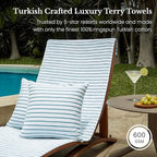 Black & White Brands Brazilian Beach/Pool/Bath Towel - Ultimate Absorbent Luxury XL 36x70 100% Cotton Wave (2 Towels, Turquoise Poly Stripe)