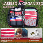 Small First aid Kits,Travel First Aid Kit with Labelled Compartments Molle System Compact Medical Kit for Car, Hiking, Backpacking, Camping, and Cycling