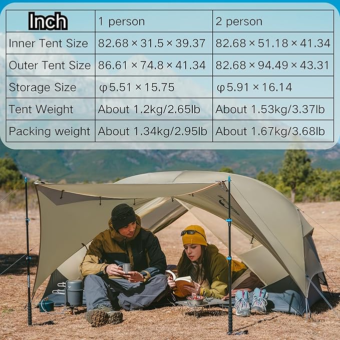 Naturehike Mongar UL Tent [2025 Upgrade] 1.5kg/3.3lb Ultralight Tents,1/2 Person Backpacking Tent,4 Modes of use, Waterproof,Hiking Tents for Camping
