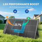 Portable Power Station with Solar Panel 100W - 345Wh LiFePO4 Battery Solar Generator 500W with for Camping RVs Travel Home Use Emergencies