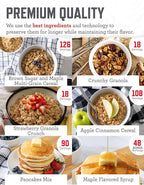 ReadyWise Emergency Food Supply - 720 Servings, 6 Buckets, Freeze Dried & Dehydrated Package of Long Term Meals, Survival Kit for Camping, Prepper Food Storage Supplies, up to 25 Year Shelf Life