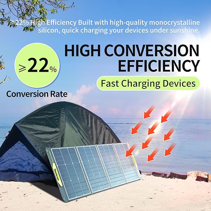 Greenmagic 240W Watt/20V Portable Solar Panel 120W x 2 USB-C/USB-A/DC Outputs Supports Most Portable Power Station & Solar Geneators 22% Faster Conversion Waterproof RV Camping