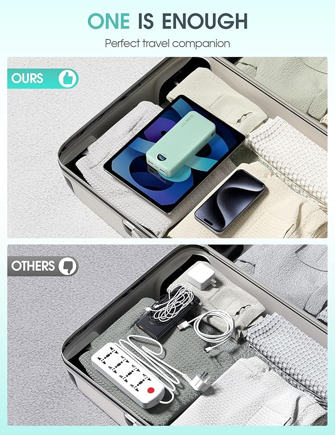 Portable Power Bank, 20000mAh 22.5W USB C Fast Charging Power Bank with Built-in Cables & Wall Plug, External Battery Pack with LED Display, Ultimate Travel Essential for iPhone, iPad, Samsung Green