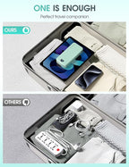 Portable Power Bank, 20000mAh 22.5W USB C Fast Charging Power Bank with Built-in Cables & Wall Plug, External Battery Pack with LED Display, Ultimate Travel Essential for iPhone, iPad, Samsung Green