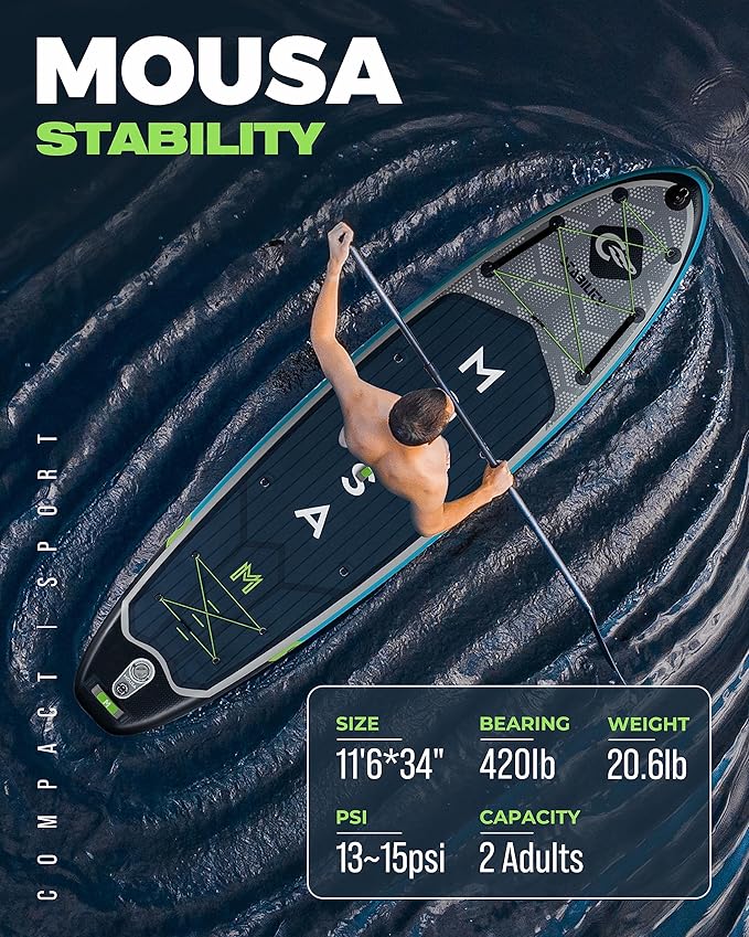 MOUSA 11'6“x35 Extra Wide Inflatable Stand Up Paddle Board, Stable Long SUP for 2 People/Family, Shoulder Strap, 3/5 Handles, 100L Backpack, All-Round Sup Board, Removeable Fin