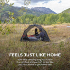 Teton 20F and 5F Degree Sleeping Bag; Lightweight, Warm Weather Mummy Sleeping Bags for Adults and Kids, Camping, Backpacking, Hiking