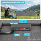 220W Portable Solar Panel for Power Station, 23.5% High Efficiency ETFE Foldable Solar Panels Charger, Fast Installation with Kickstands, IP67 Waterproof for RV, Outdoor Camping, Off Grid Blackouts