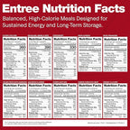 Legacy Food Storage 60 Serving Emergency Food Supply Bucket, 10 Entrees, 4 Breakfasts, 24,520 Total Calories, Shelf Stable Breakfast Lunch & Dinner, Freeze Dried Survival Meals for MRE Camping, Hiking, Prepping