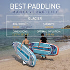 UPWELL 11’6”/11'2”/11'/10'8”/10'6”/10'2” Inflatable Stand Up Paddle Board with sup Accessories Including Backpack, Repairing Kits, Non-Slip Deck, Leash, 3 Fins, Paddle and Hand Pump