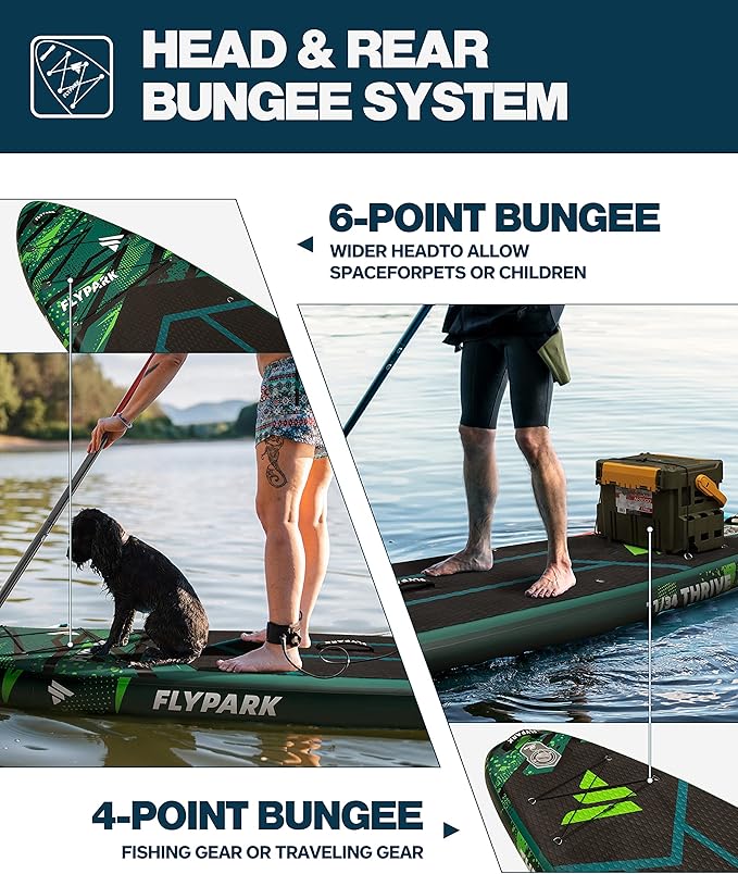 Flypark 11'x34 Inflatable Paddle Boards, Extra Wide SUP for 420lbs/3Adults, Yoga Stand Up Paddle Board, 110L Backpack, 15 D-Rings, Shoulder Strap, US-Fin, 2-Action Pump