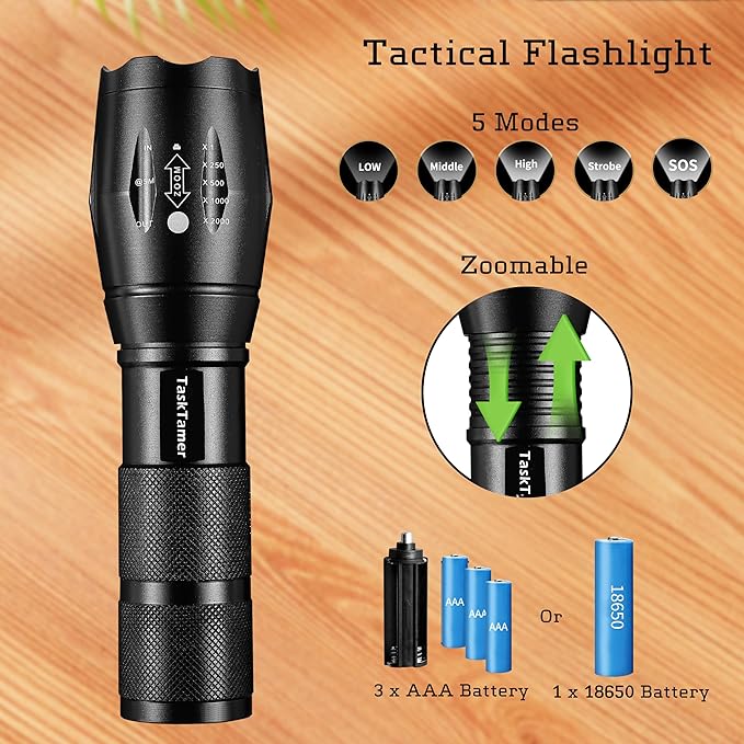 Gifts for Father Multitool Set, Dad Gifts Set Multi-tools with Multi-Hammer, Utility Knife, LED Flashlight, EDC Toolbox for Car, Emergency & Outdoor Adventures, Gifts Set For Christmas Birthday