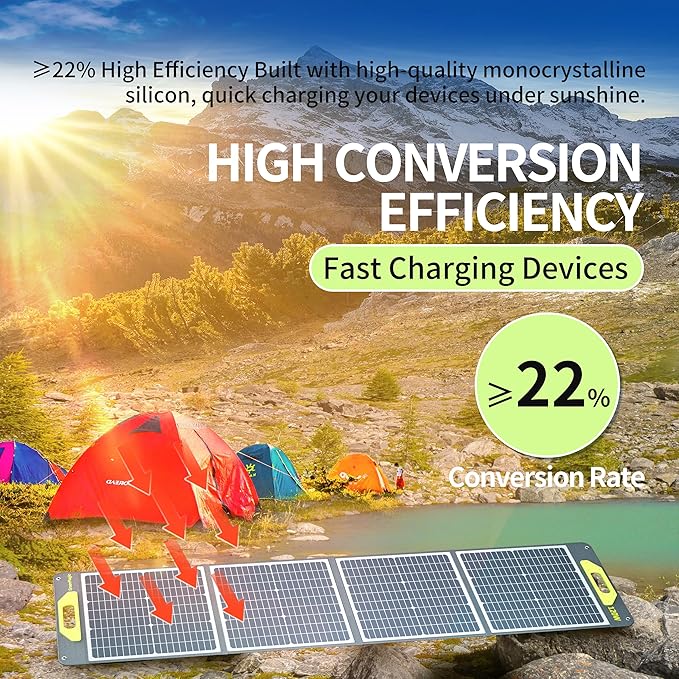Greenmagic 240W Watt/20V Portable Solar Panel 120W x 2 USB-C/USB-A/DC Outputs Supports Most Portable Power Station & Solar Geneators 22% Faster Conversion Waterproof RV Camping