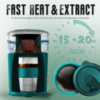 Portable Coffee Maker for Travel Camping Car, Ground Coffee Machine Single Serve with 10 oz Travel Mug for Traveling, RV, Office, Home and Dorm, 12V, Green