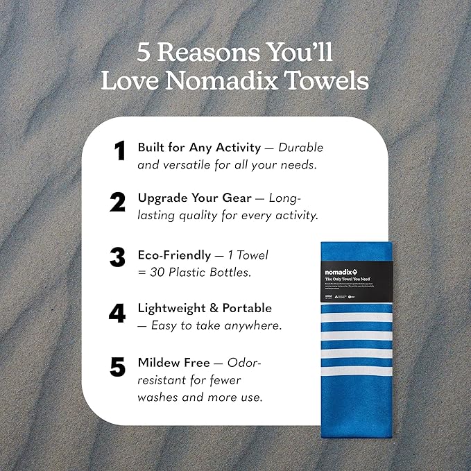 Nomadix Original Towel - Perfect for Beach, Pool, Travel, Camping, Yoga - Made with Recycled Materials - Super Absorbent - Sand Resistant - Poolside Navy - 72.5x30