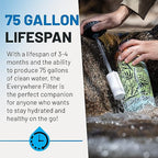 Epic Water Filters Nalgene OG Water Bottle with Filter, USA Made, BPA Free, Removes 99.99% Tap Water Contaminants, Forever Chemicals, GA 2030 Art, 48 oz