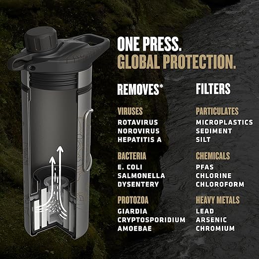 GRAYL GeoPress Titanium 24 oz Water Purifier Bottle with Cooking Lid - Filter for Hiking, Camping, Survival, Travel (Covert Black)