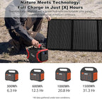 Portable 120 Watt 12V Foldable Solar Panel with Adjustable Kickstands and Waterproof IP65 Design for Power Station, Travel, Outdoor Camping, RVs, and Off-Grid Applications