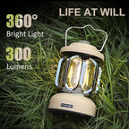 Rechargeable LED Camping Lanterns, 2000mAh Vintage Camping Lights Battery Operated Rechargeable , Hanging Retro Metal Hiking Tent Lamp for Emergency, Hurricane,Decoration,Home,White,1 Pack