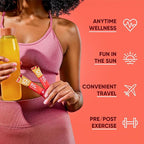 IQMIX Hydration Electrolyte Powder – 4-in-1 Formula for Hydration, Mental Clarity, Mood and Recovery – Sugar-Free Drink Mix, Keto, Magnesium L-Threonate, Lion’s Mane – 40 Count Variety Pack