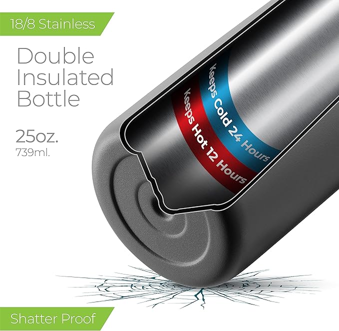 SipX™ Triple-Insulated Stainless Steel Water Bottle 25oz. With 3 Lids, BPA-Free Reusable Insulated Water Bottle Keeps Cold 24 Hours, Metal Water Bottle Made Of Sustainable Material For Hiking & Biking