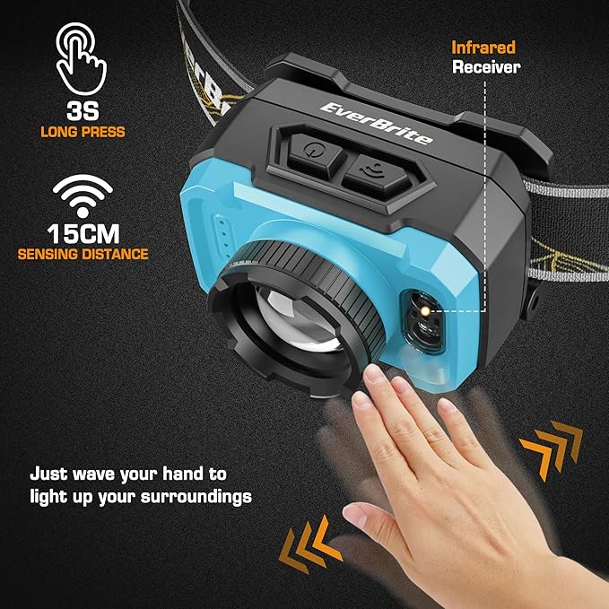 EverBrite 600 Lumen Headlamp, Rechargeable Headlight with 4 Modes, Super Bright Head Lamp with Spotlight & Floodlight, Motion Sensor, Memory Function for Camping, Hiking-Blue